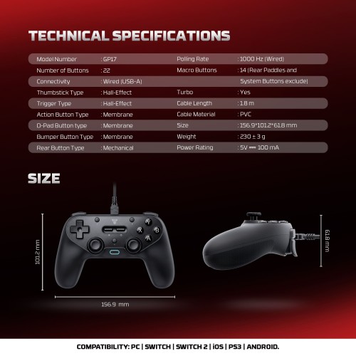 Fantech