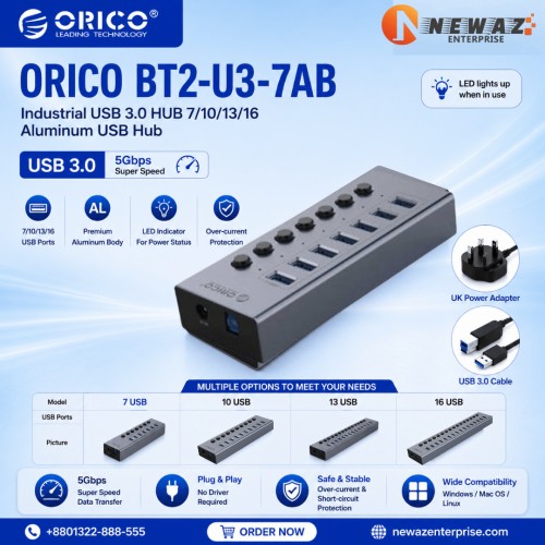 BT2-U3-7AB
