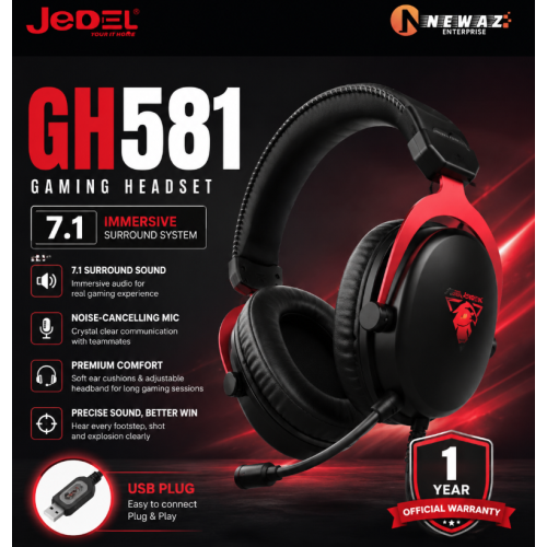 GH-581