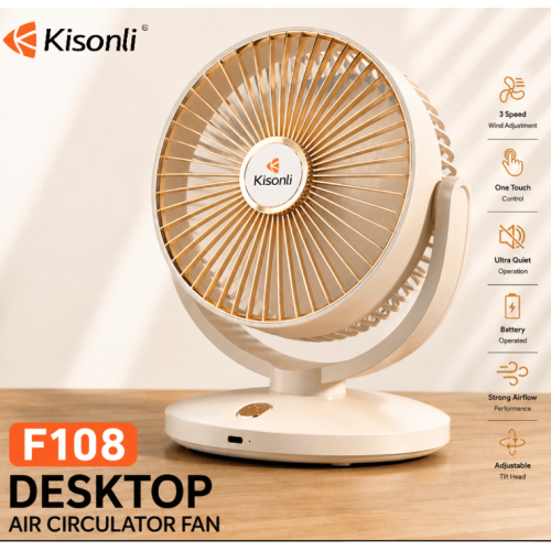 F108