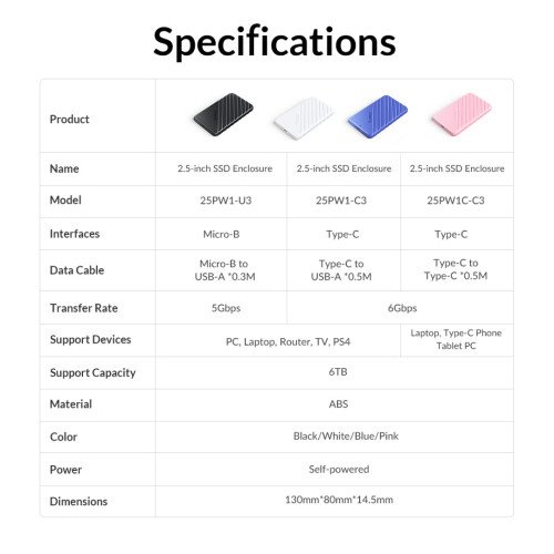 ORICO 25PW1-U3 2.5 inch USB3.0 SSD Enclosure