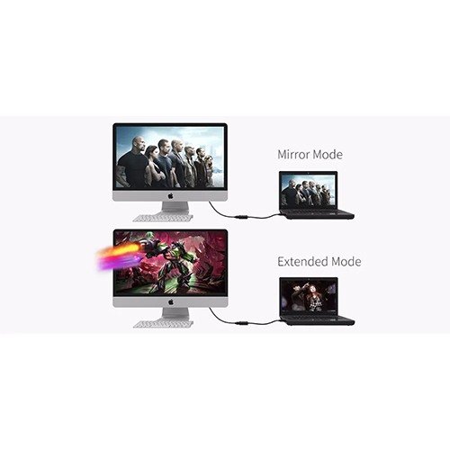 ORICO DHTV-C20 HDMI Male To VGA Female Converter