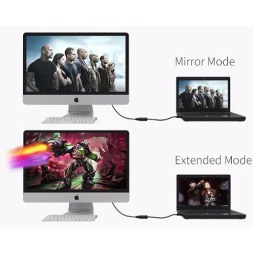 ORICO DHTV-C20 HDMI Male To VGA Female Converter